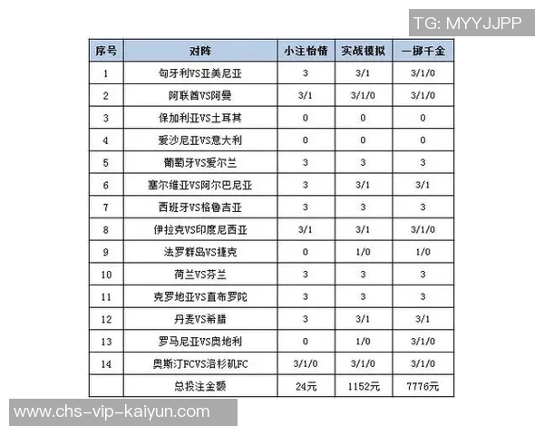 胜负彩250767推荐:法甲德甲收官战精彩分析与投注策略分享
